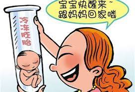 关于冰原生殖